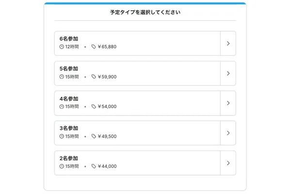 ステップ1: 参加人数を選択してください